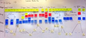 Jornada do cliente: entenda como funciona e aumente suas vendas Jornada do cliente_entenda como funciona e aumente suas vendas
