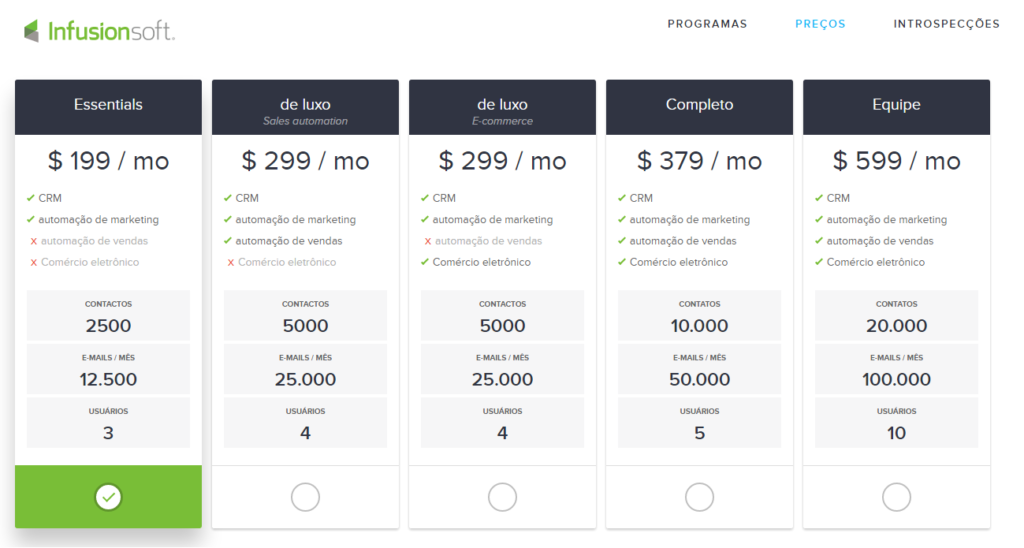 ferramentas de e-mail marketing: comparativo das melhores ferramentas de e-mail marketing_comparativo das melhores.jpg2