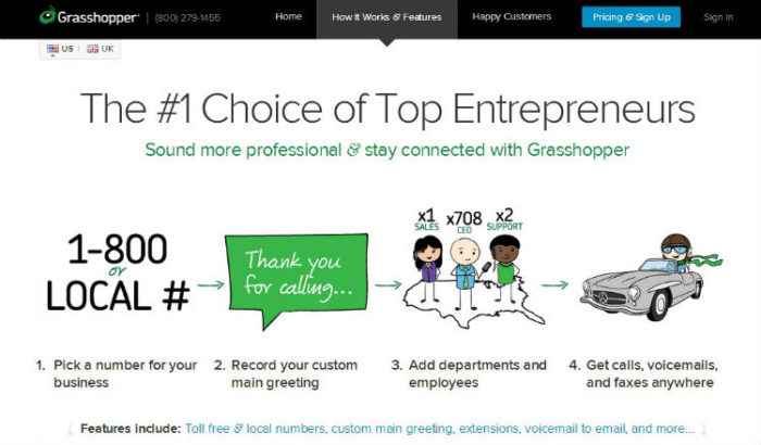Funil de vendas: exemplo Grasshopper funil-de-vendas_exemplo-grasshopper-1