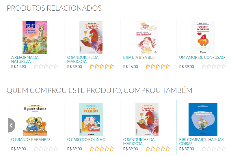 marketing de conteúdo e dynamic content - a etapa da personalização