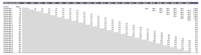 Plano de negócios e-commerce envolve planejamento financeiro post_ebook_imagem11