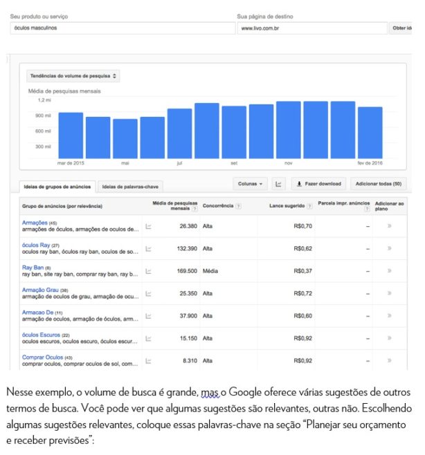 O planejamento financeiro para e-commerce envolve estratégias em redes sociais