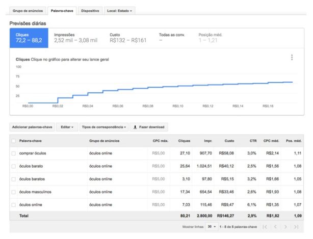 Aprenda a fazer o planejamento financeiro do seu ecommerce post_ebook_imagem19